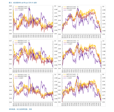 2019年2月13日與3月5日新股申購概覽 通訊設(shè)備研發(fā)與銷售企業(yè)投資分析